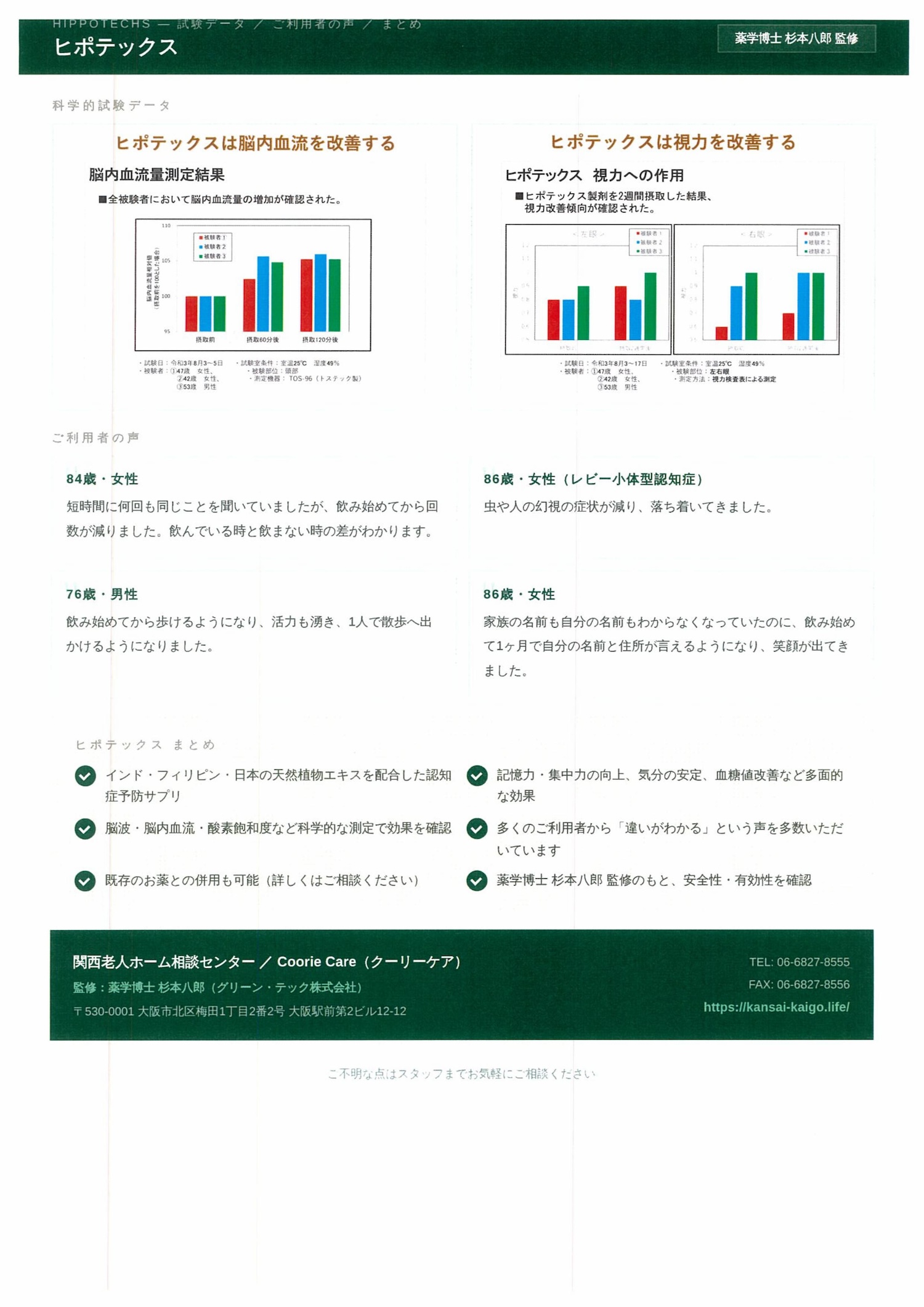 ヒポテックス資料2